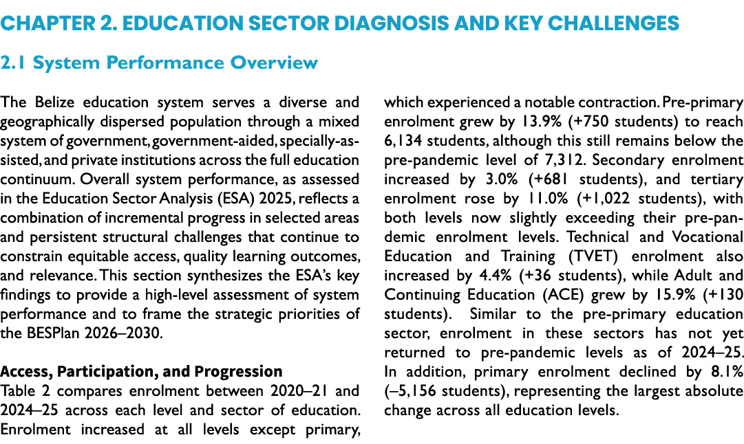 Chapter 2. Education Sector Diagnosis and Key Challenges 2.1 System Performance Overview The Belize education system ...