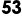 53 