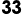 33 