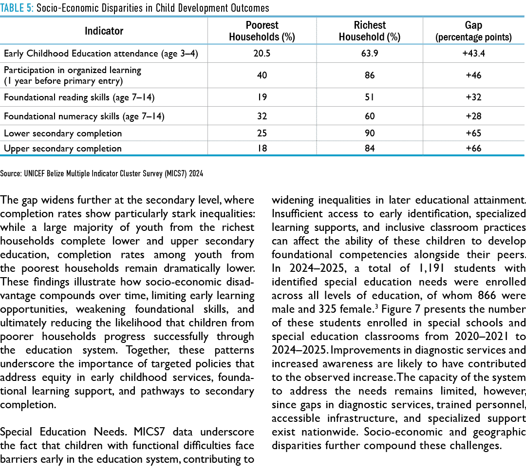 Table 5: Socio Economic Disparities in Child Development Outcomes Source: UNICEF Belize Multiple Indicator Cluster Su...
