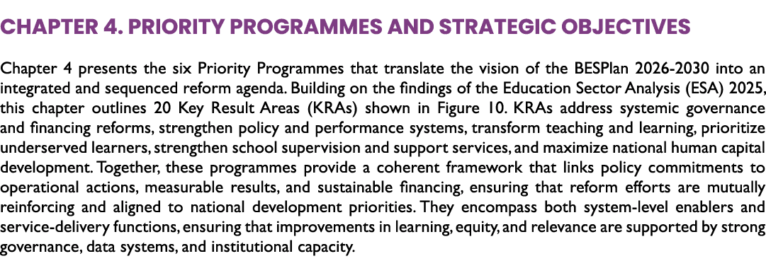 Chapter 4. Priority Programmes and Strategic Objectives Chapter 4 presents the six Priority Programmes that translate...