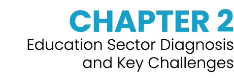 CHAPTER 2 Education Sector Diagnosis and Key Challenges 