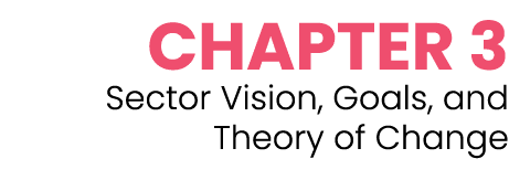 CHAPTER 3 Sector Vision, Goals, and Theory of Change 