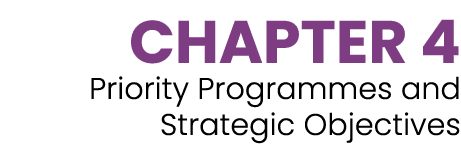 CHAPTER 4 Priority Programmes and Strategic Objectives 