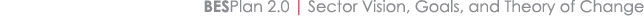 BESPlan 2.0 | Sector Vision, Goals, and Theory of Change