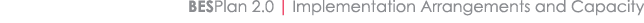 BESPlan 2.0 | Implementation Arrangements and Capacity